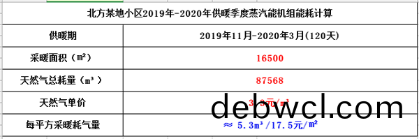 電(dian)加熱蒸(zheng)汽鍋(guo)爐廠(chǎng)(chang)