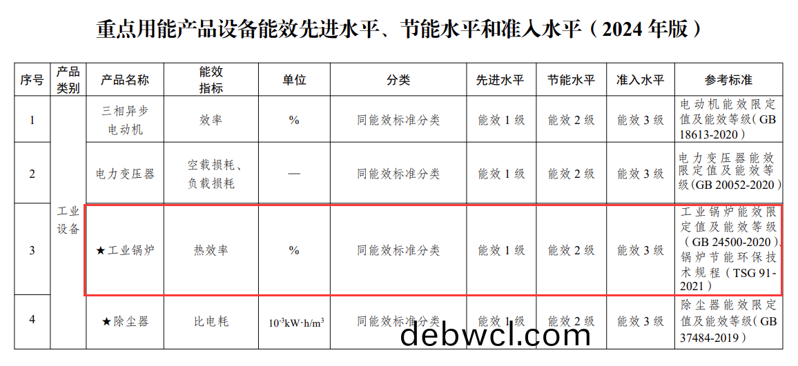 企(qi)業百度(xin)截(jie)圖_17089095387823
